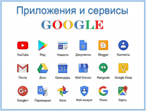 Приложения и сервисы Google