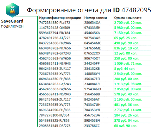 Мошенники в сети