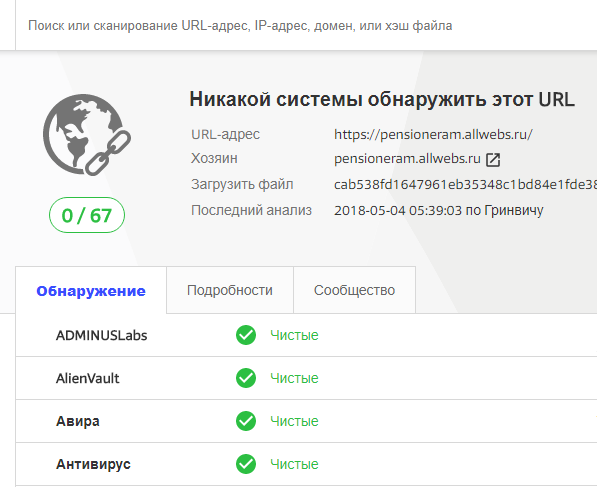 Где проверить ссылки и файлы на вирусы. VirusTotal