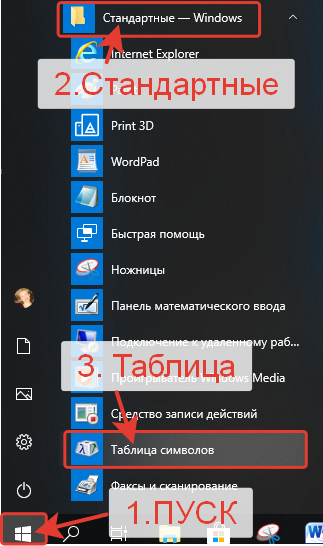 Как добавить символы в текст