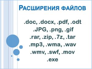 Быстрый способ включить расширения в Windows 10