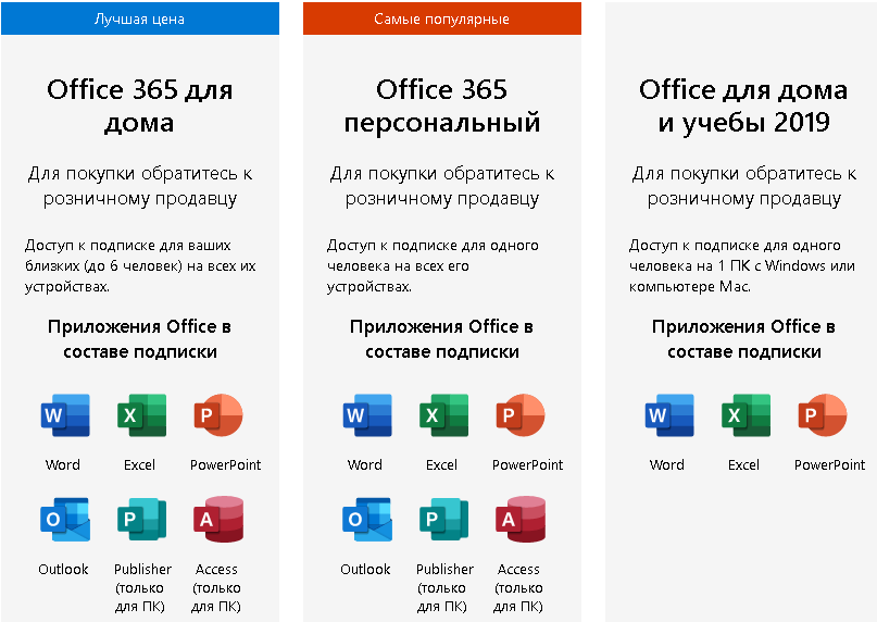 В отличие от пакета microsoft office в документах google нельзя организовать многоуровневые списки